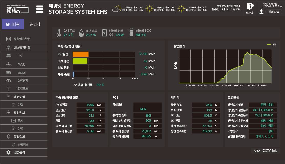 ems-02